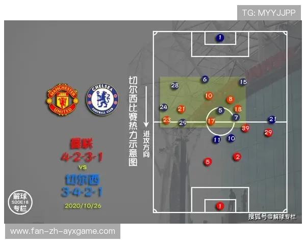 主帅谈话的战术信号解读——足球场上的秘密密码